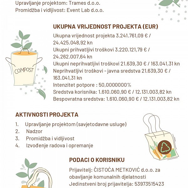 Letak za sugrađane (1)